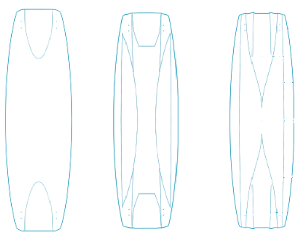 3 kiteboards waarop verschillende channels zichtbaar zijn. 